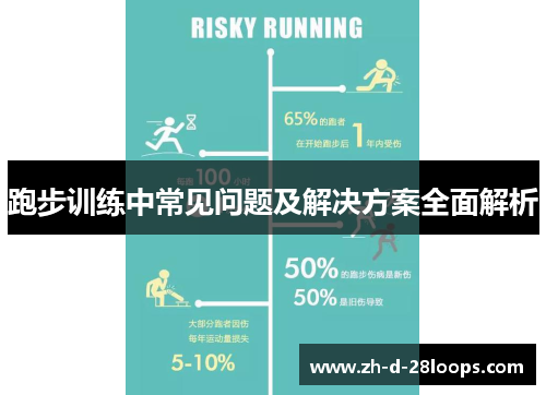 跑步训练中常见问题及解决方案全面解析