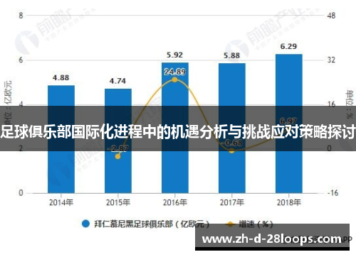 足球俱乐部国际化进程中的机遇分析与挑战应对策略探讨 足球俱乐部国际化进程中的机遇分析与挑战应对策略探讨