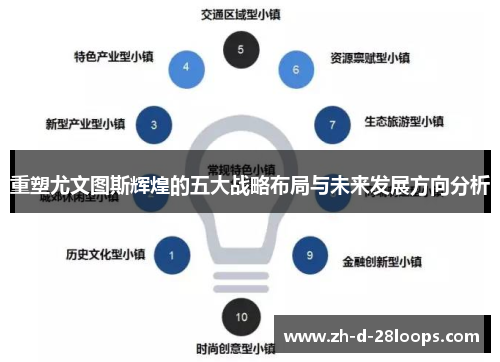 重塑尤文图斯辉煌的五大战略布局与未来发展方向分析 重塑尤文图斯辉煌的五大战略布局与未来发展方向分析