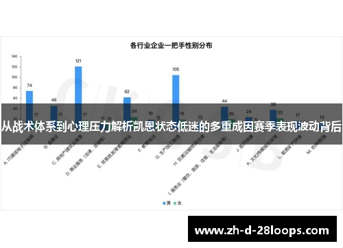 从战术体系到心理压力解析凯恩状态低迷的多重成因赛季表现波动背后 从战术体系到心理压力解析凯恩状态低迷的多重成因赛季表现波动背后