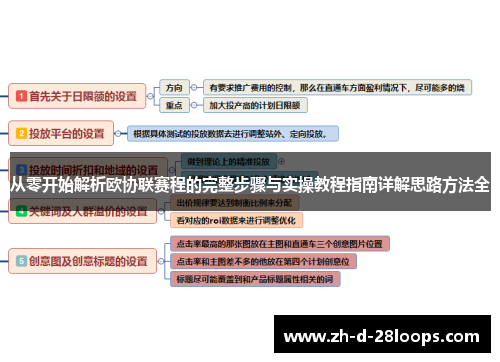 从零开始解析欧协联赛程的完整步骤与实操教程指南详解思路方法全 从零开始解析欧协联赛程的完整步骤与实操教程指南详解思路方法全
