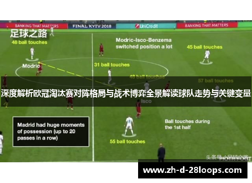 深度解析欧冠淘汰赛对阵格局与战术博弈全景解读球队走势与关键变量