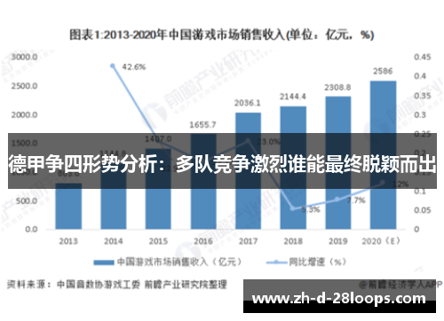德甲争四形势分析:多队竞争激烈谁能最终脱颖而出 德甲争四形势分析:多队竞争激烈谁能最终脱颖而出